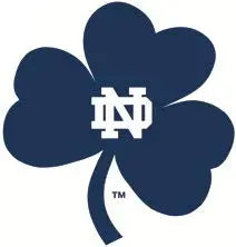 2 Inch Notre Dame Blue Shamrock Logo Decal Notre Dame Fighting Irish ND Removable Wall Sticker Art NCAA Home Room Decor 2 by 2 Inches WiggleWalls
