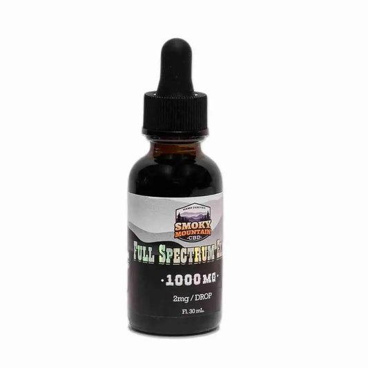 Full Spectrum CBD Dropper - This is direct CBD-delivery…fast Creations Unlimited